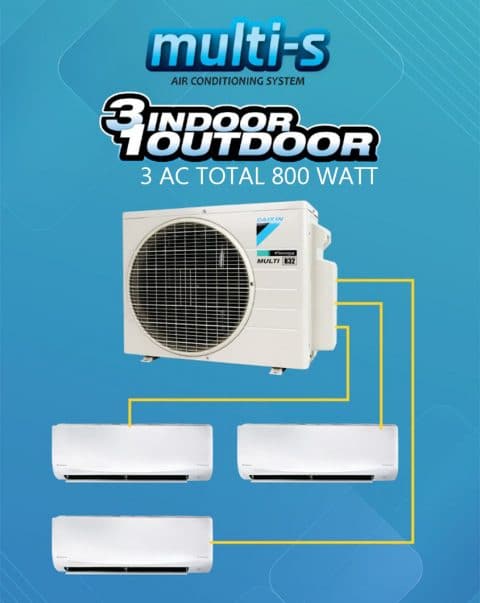 Jual / Harga AC Split Daikin Multi - S, 3 Indoor, 1 Outdoor - CV ...