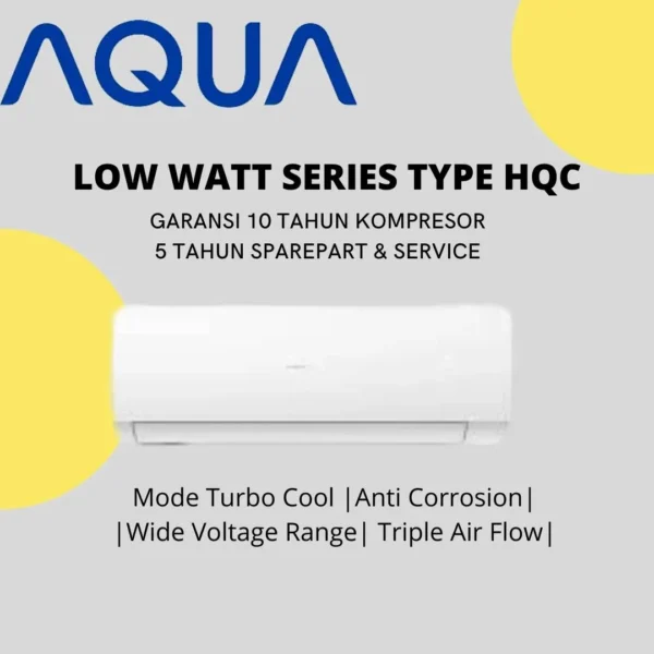 Aqua Low Watt Series Type HQC